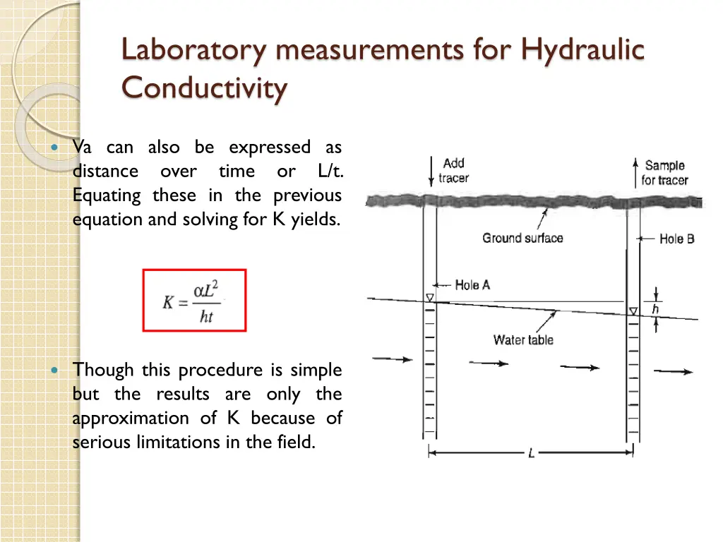 laboratory measurements for hydraulic conductivity 9