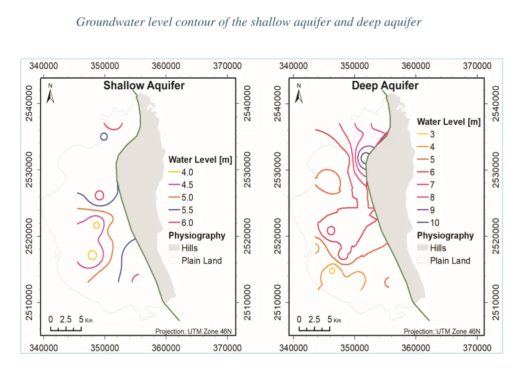 groundwater level contour of the shallow aquifer 1