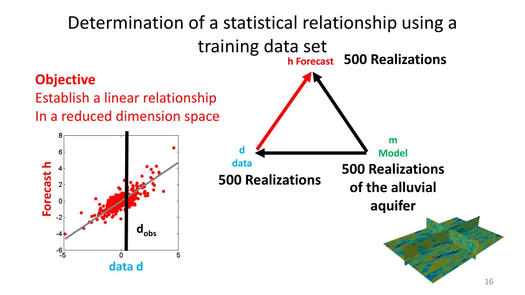 determination of a statistical relationship using