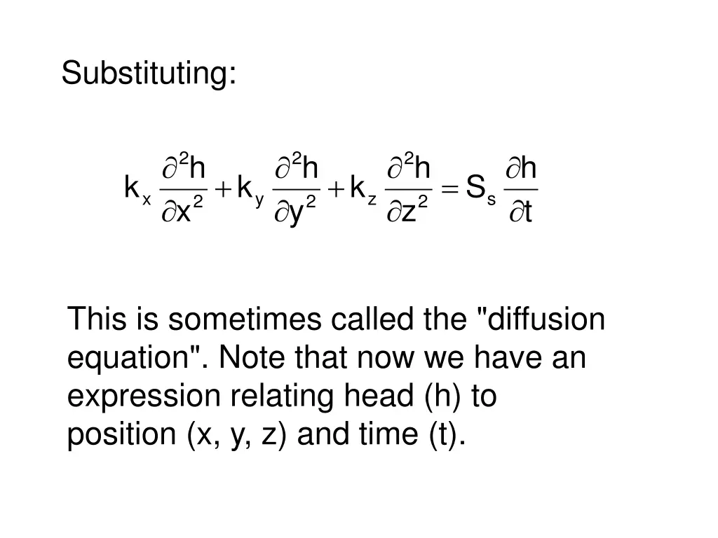 substituting