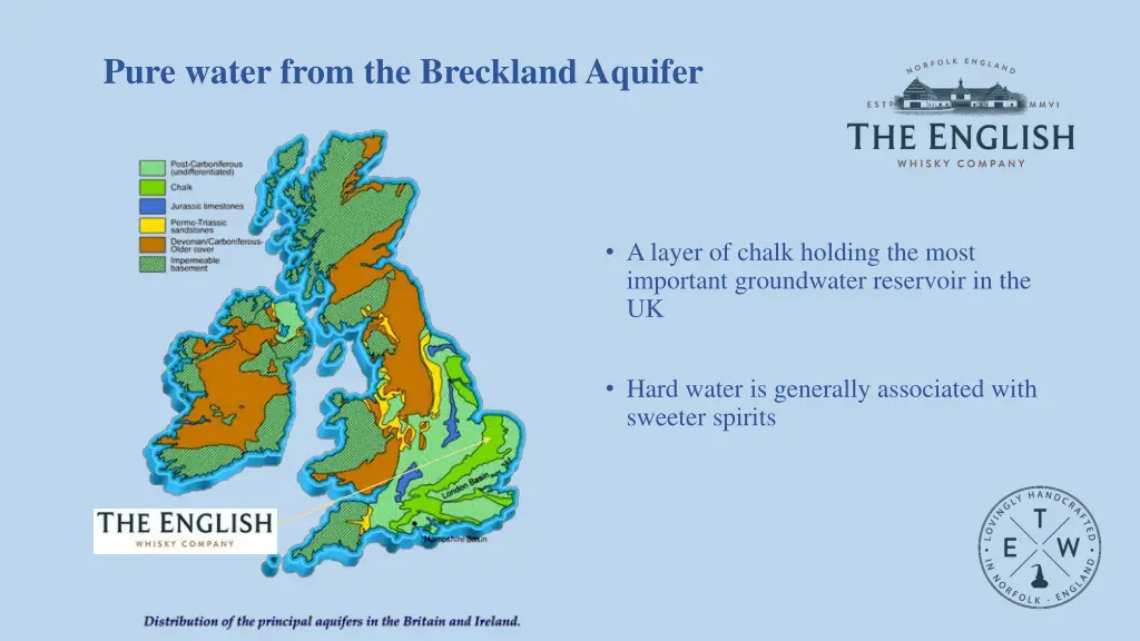 pure water from the breckland aquifer