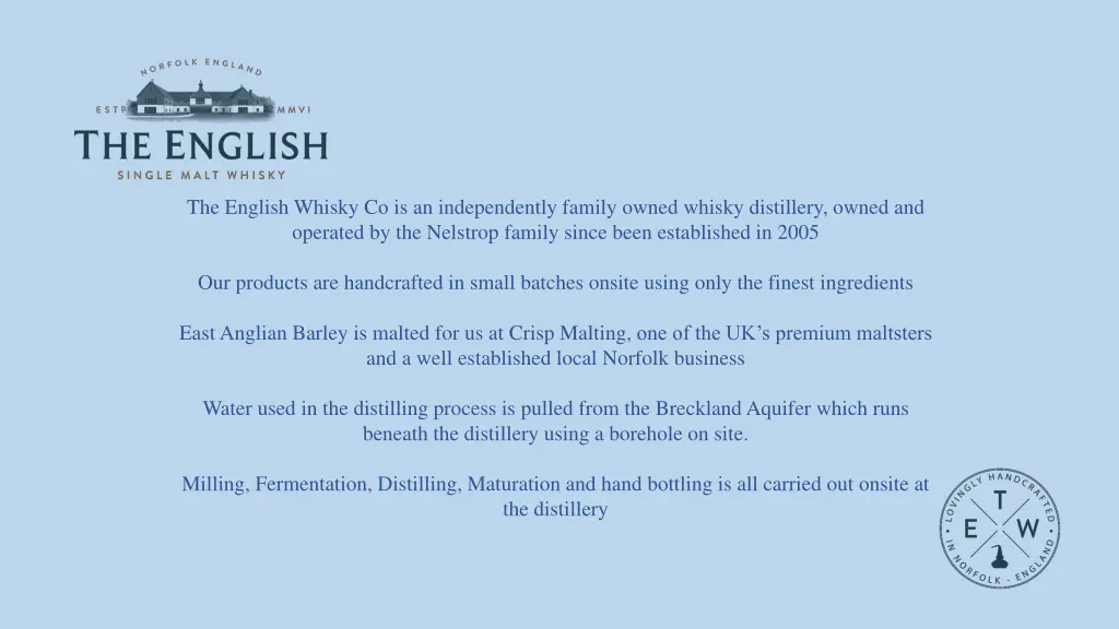 the english whisky co is an independently family