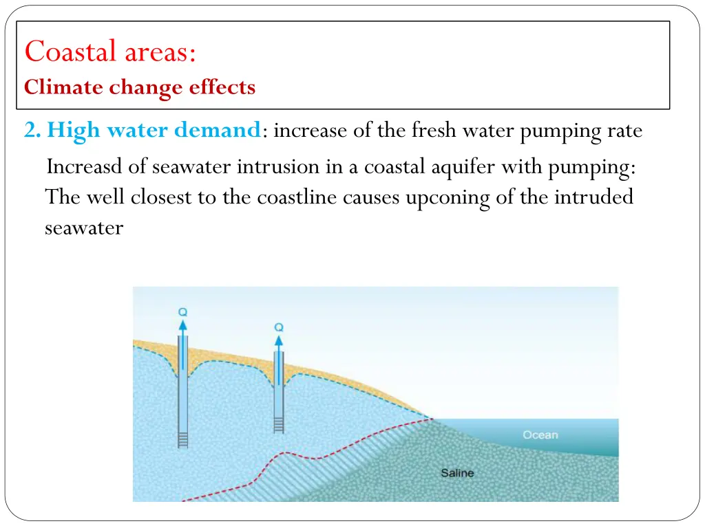 coastal areas climate change effects 1