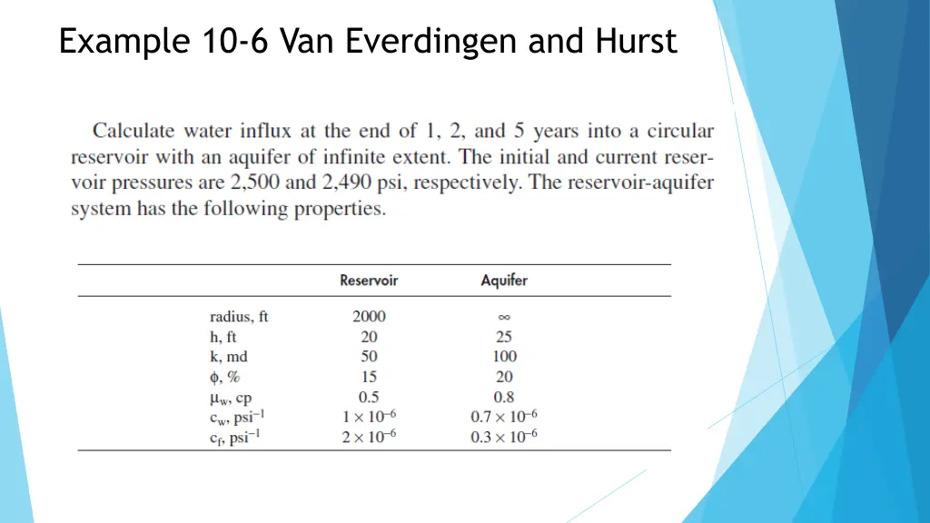 example 10 6 van everdingen and hurst