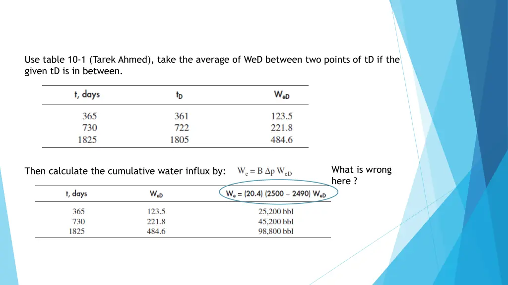 use table 10 1 tarek ahmed take the average