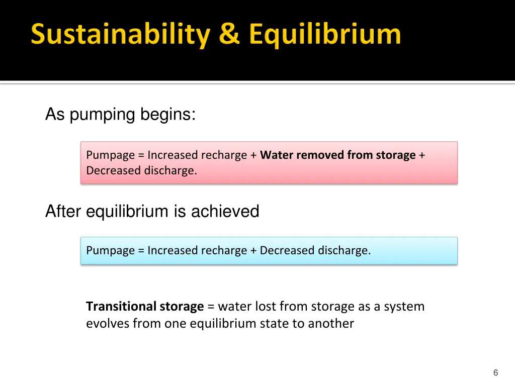 as pumping begins