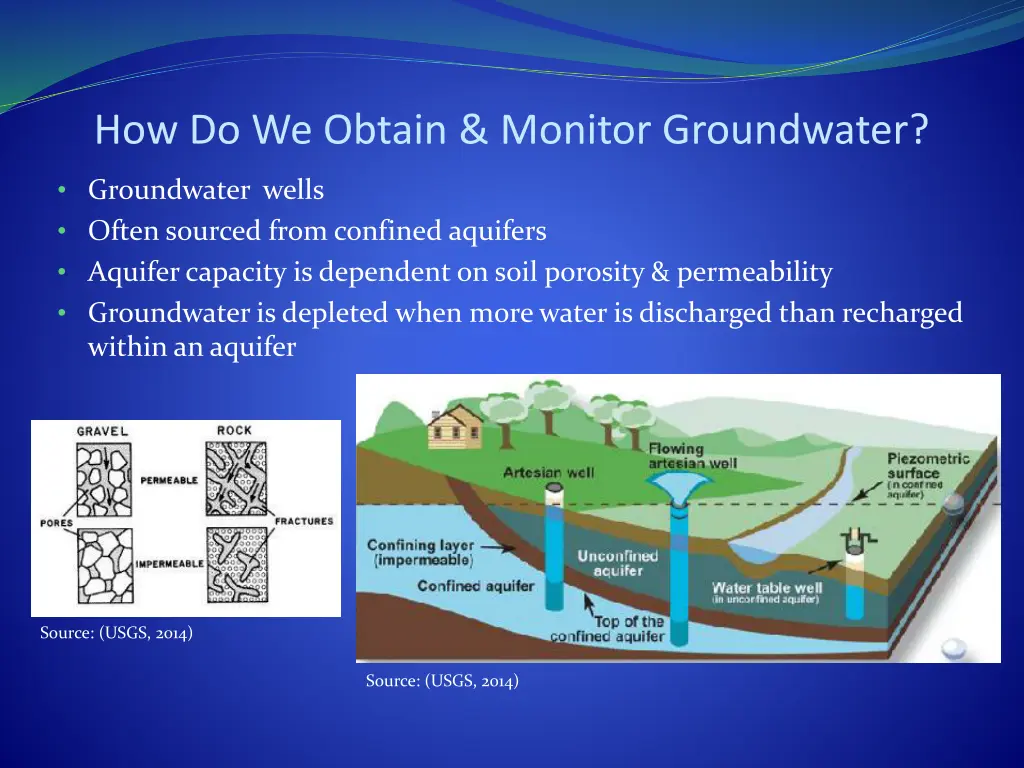 how do we obtain monitor groundwater