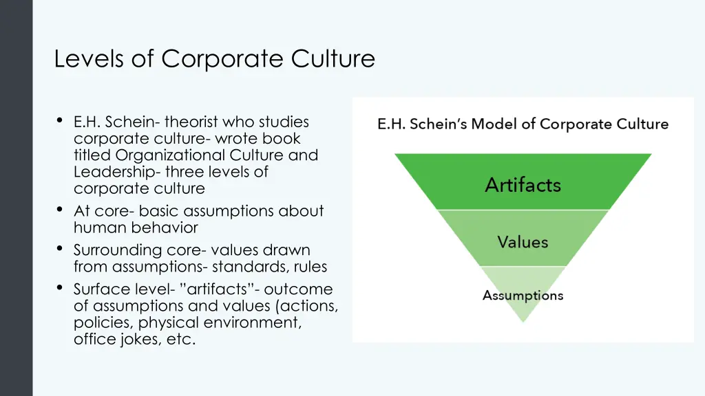 levels of corporate culture