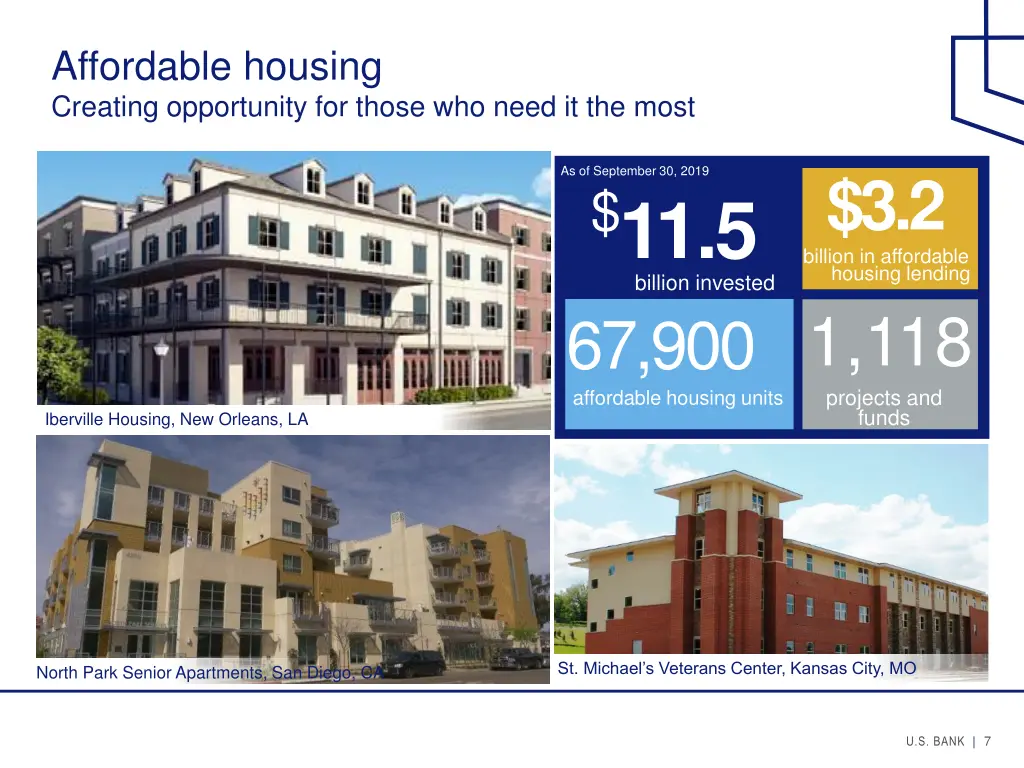 affordable housing creating opportunity for those