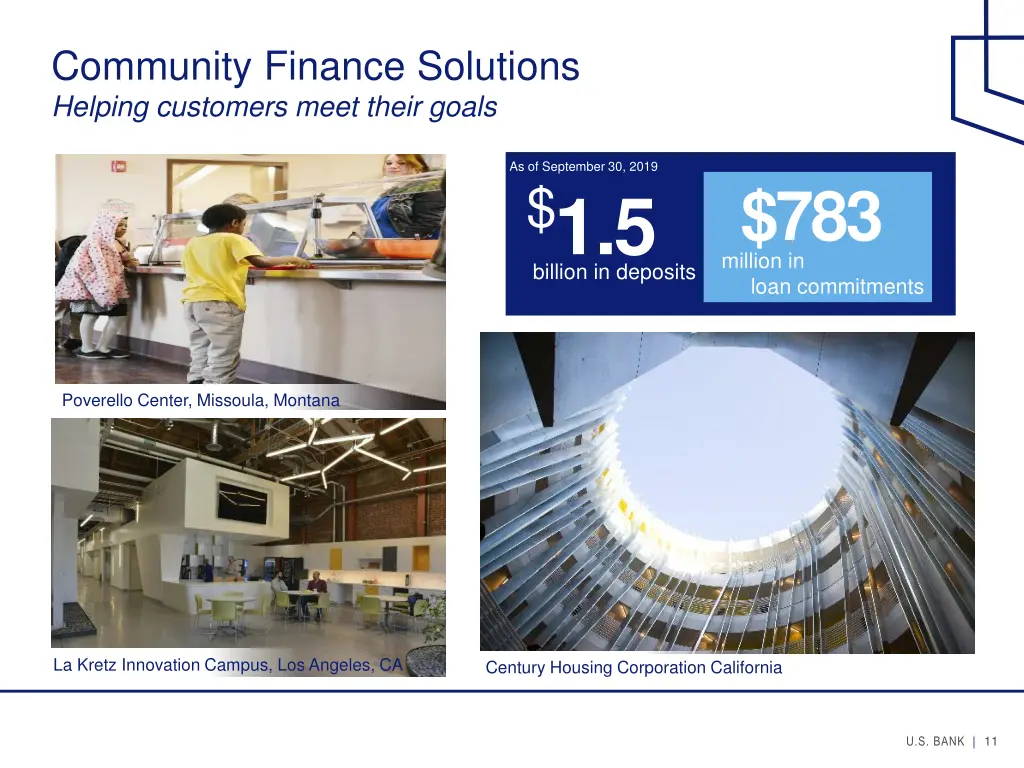 community finance solutions helping customers