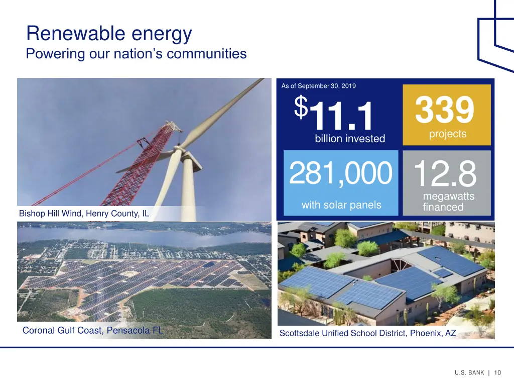 renewable energy powering our nation s communities