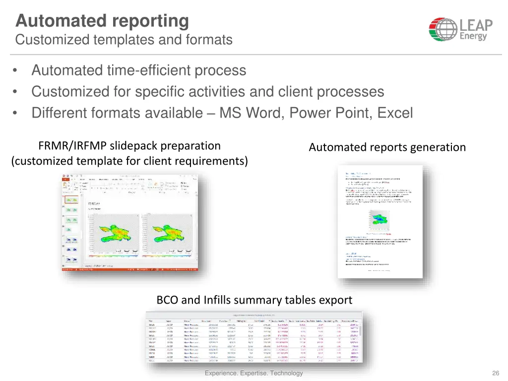 automated reporting customized templates