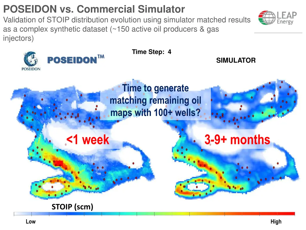 poseidon vs commercial simulator validation