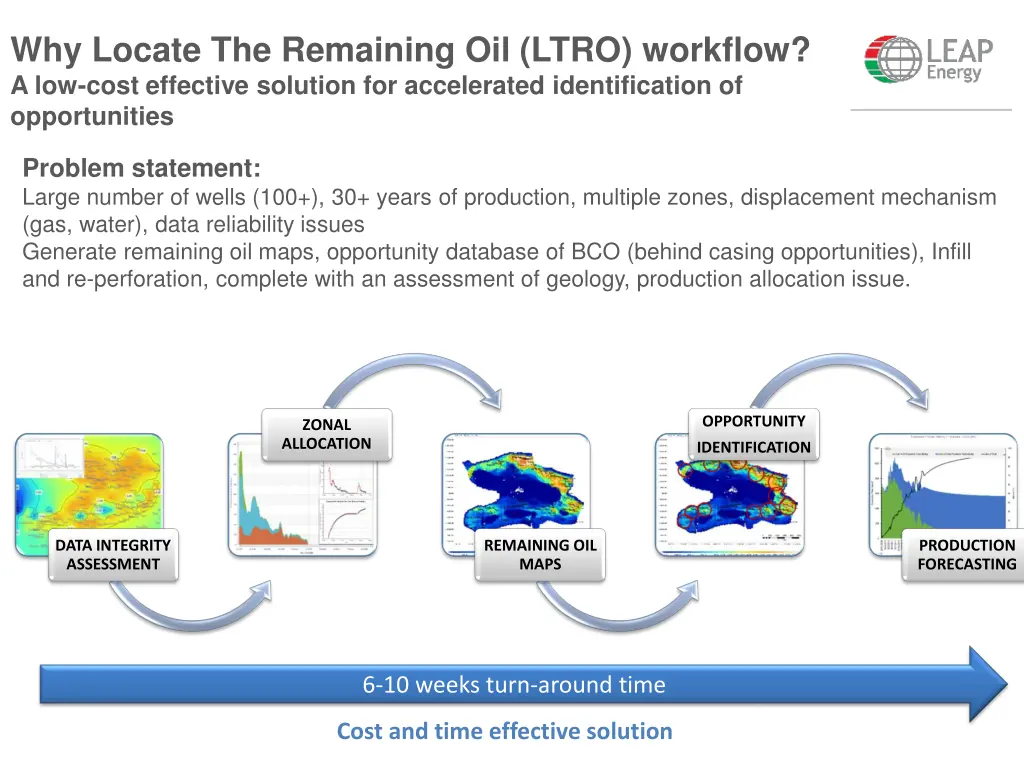 why locate the remaining oil ltro workflow