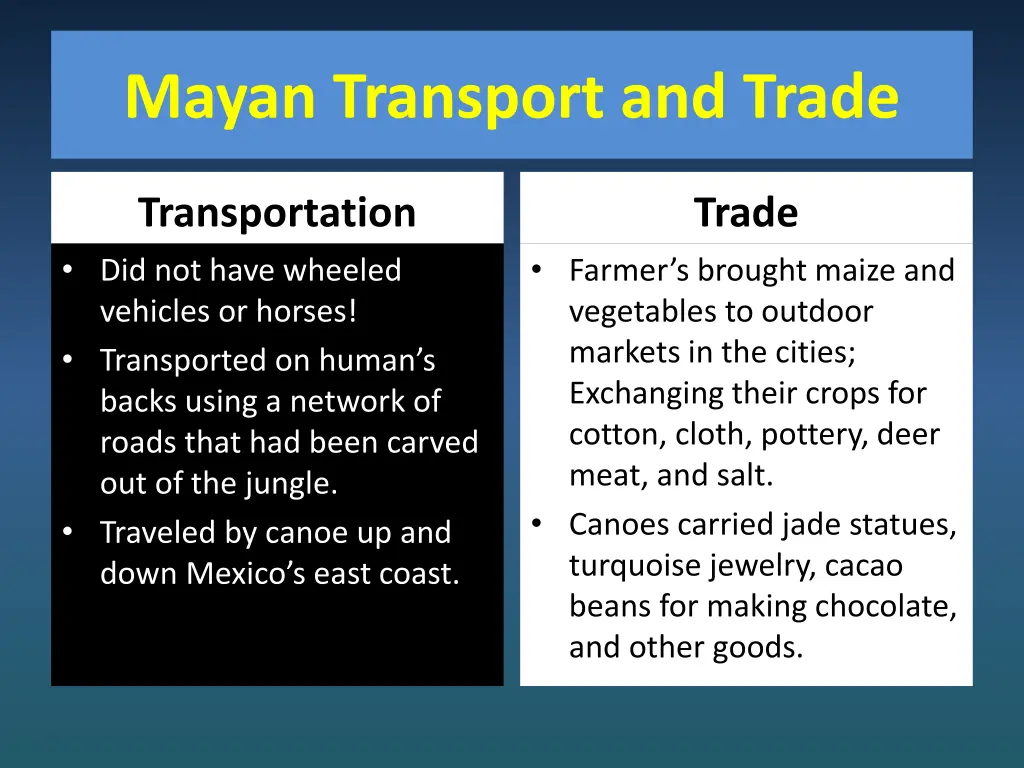 mayan transport and trade