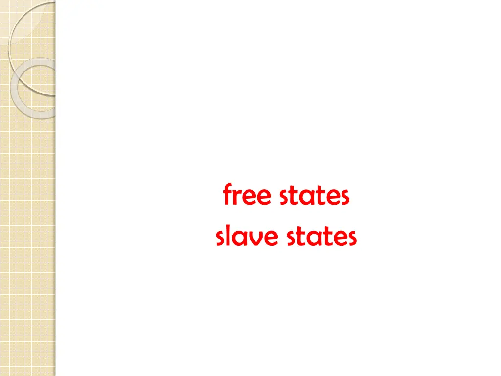 free states slave states