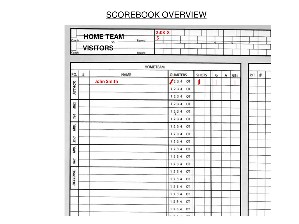 scorebook overview 1