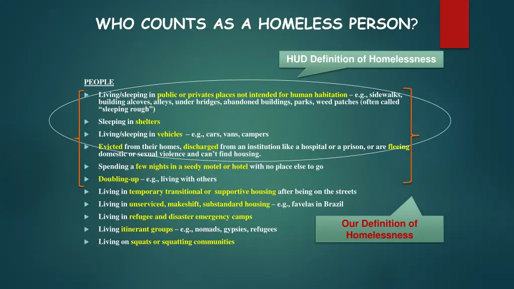 who counts as a homeless person