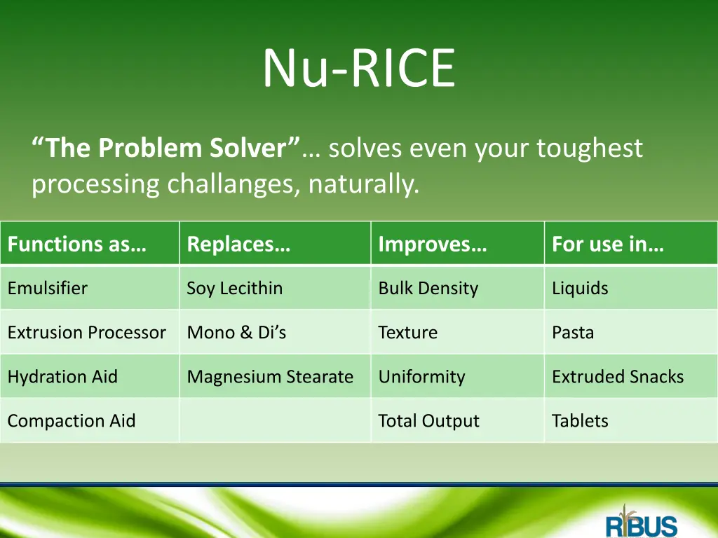 nu rice