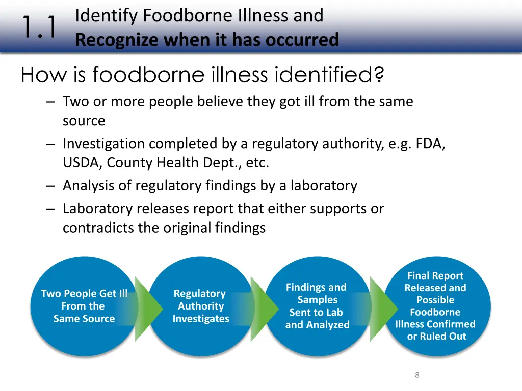 identify foodborne illness and recognize when