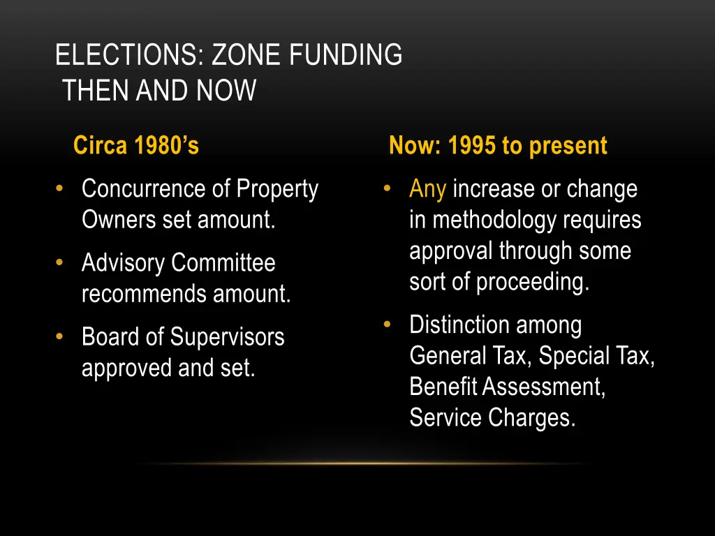 elections zone funding then and now