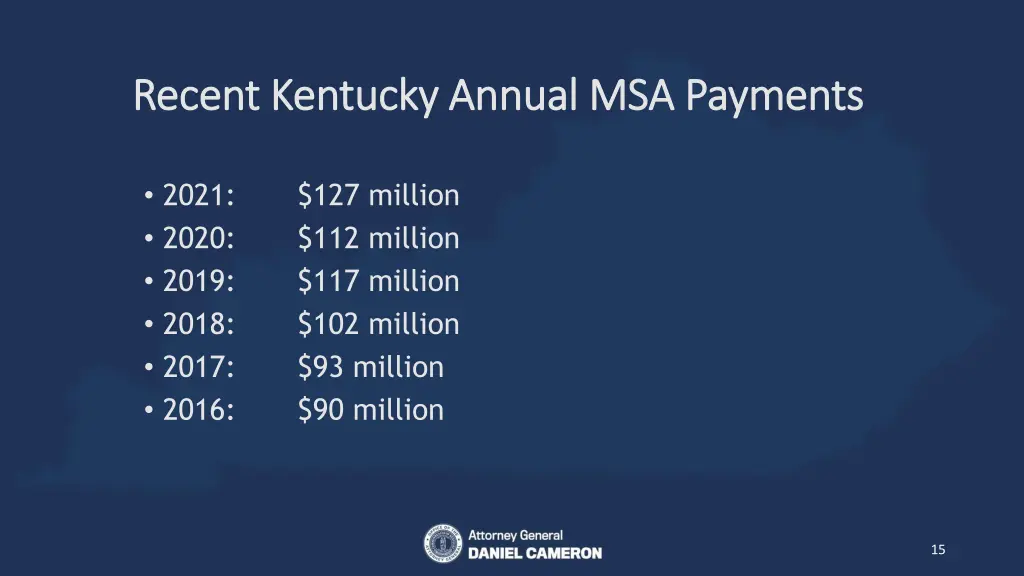 recent kentucky annual msa payments recent