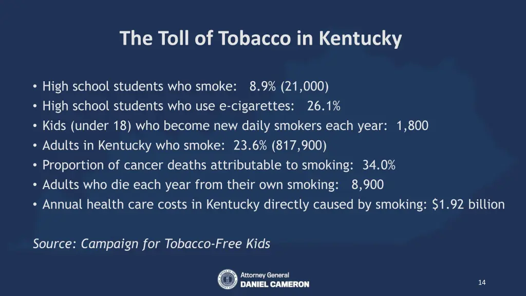 the toll of tobacco in kentucky