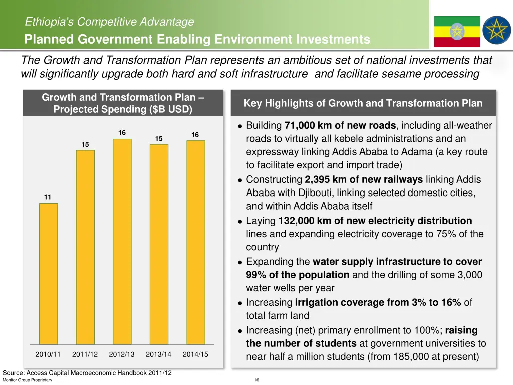 ethiopia s competitive advantage planned