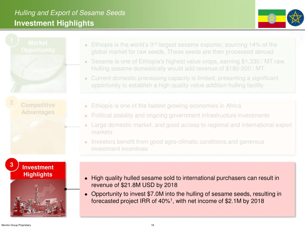 hulling and export of sesame seeds investment