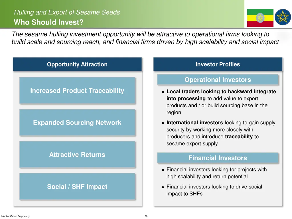 hulling and export of sesame seeds who should