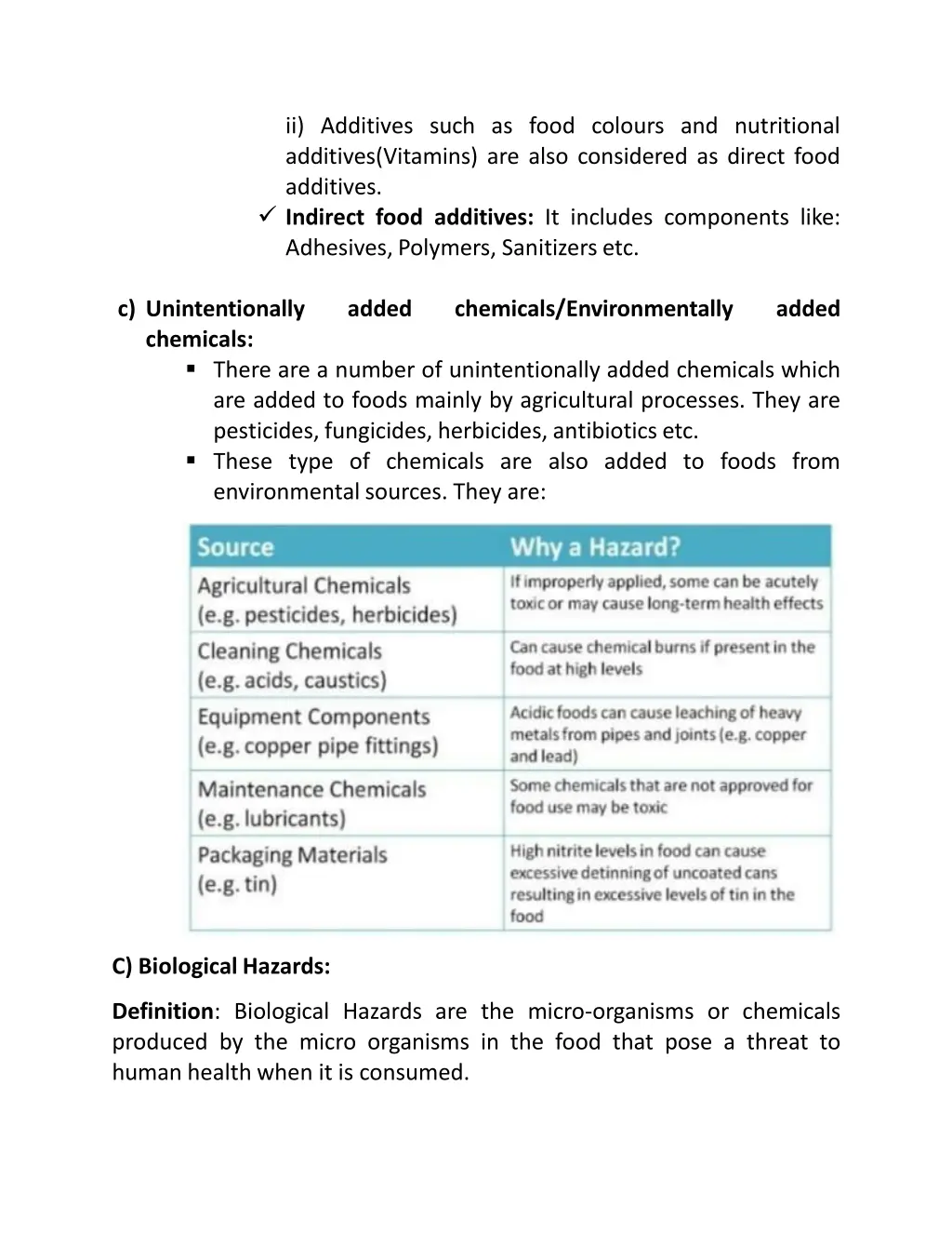 ii additives such as food colours and nutritional