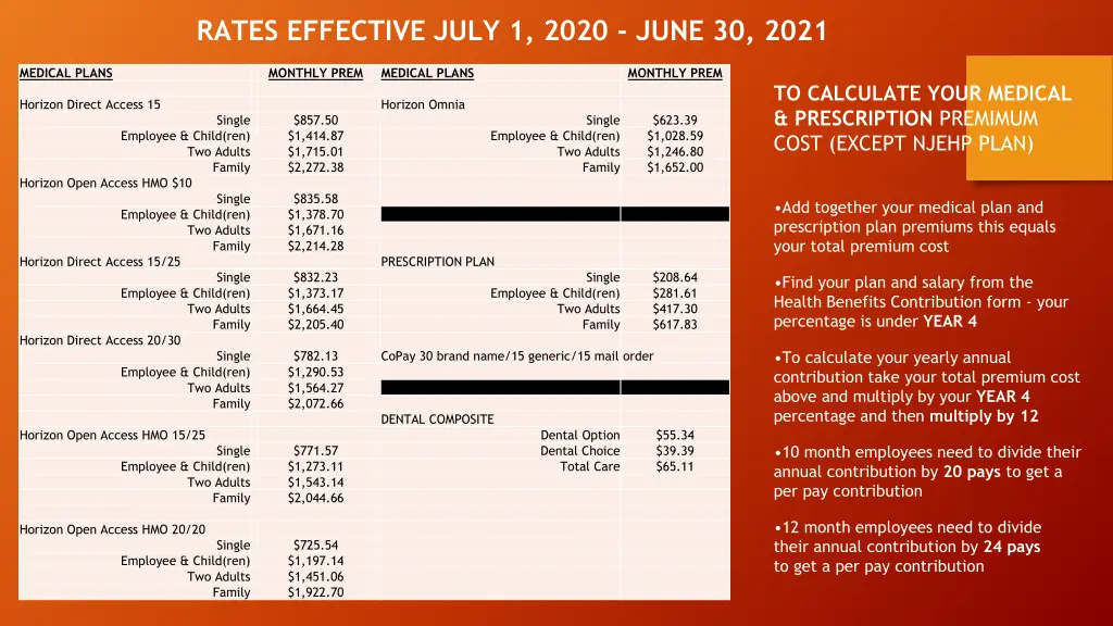 rates effective july 1 2020 june 30 2021