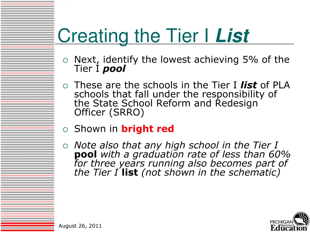 creating the tier i list