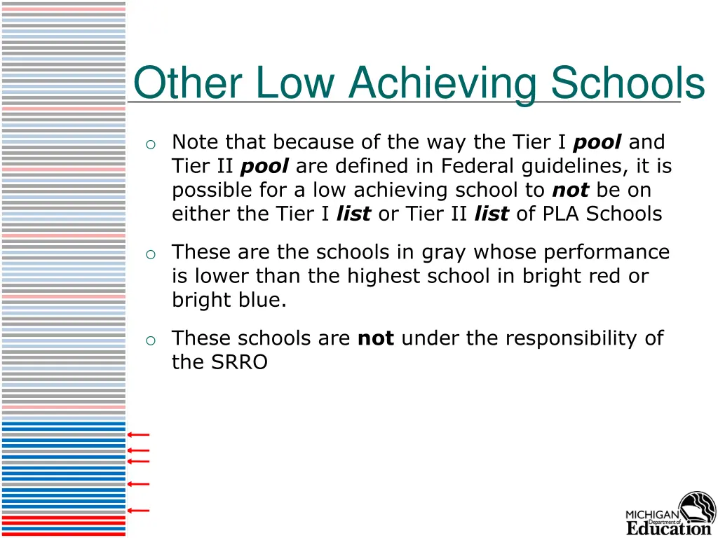 other low achieving schools