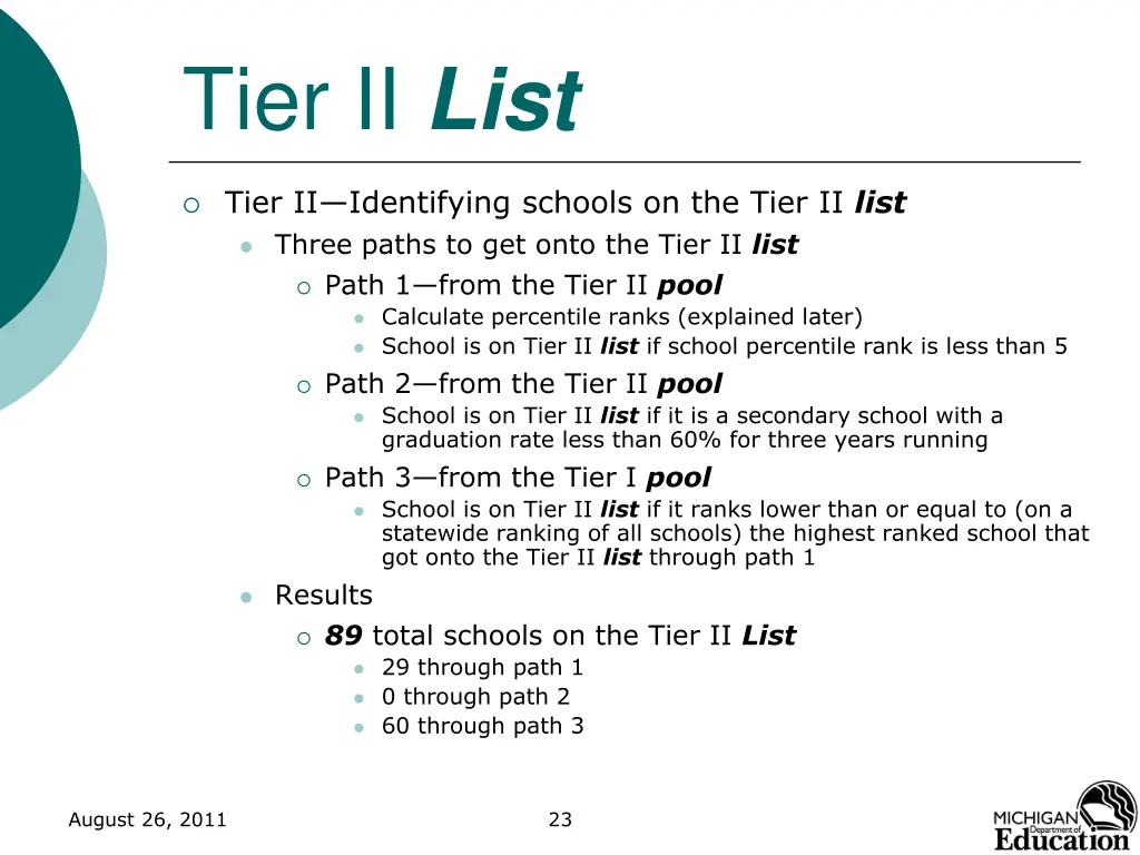 tier ii list