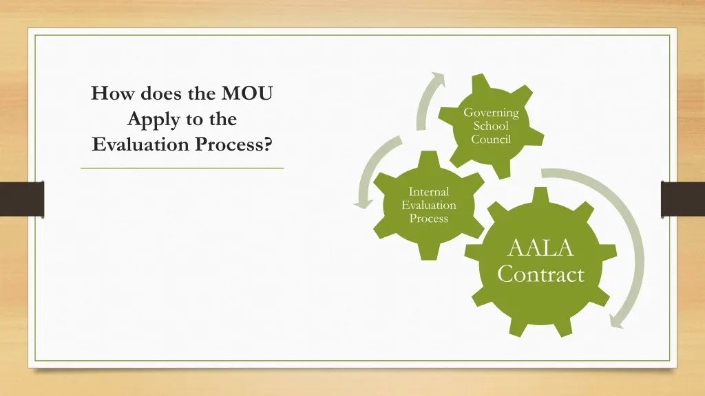 how does the mou apply to the evaluation process