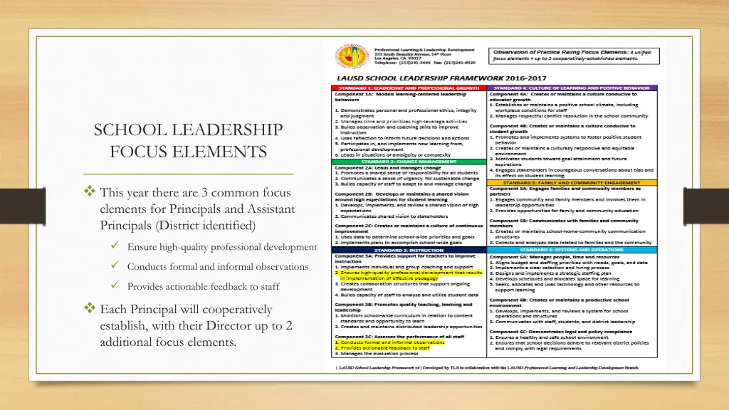 school leadership focus elements