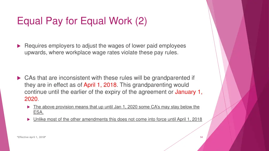 equal pay for equal work 2