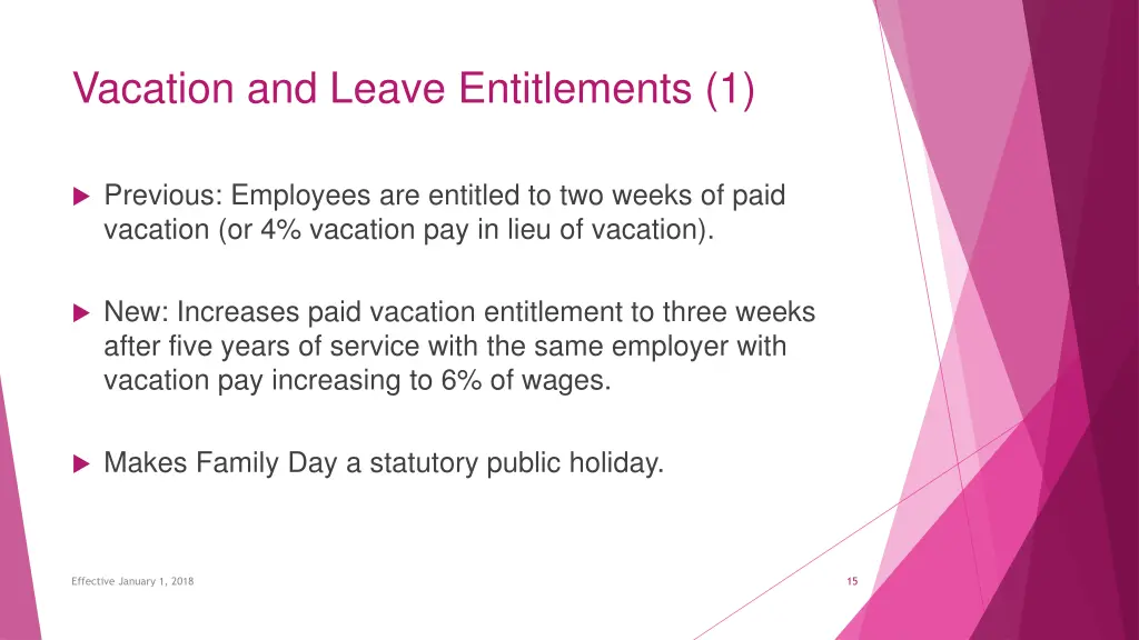 vacation and leave entitlements 1