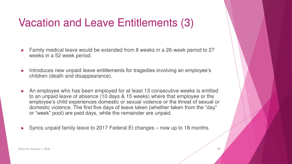 vacation and leave entitlements 3