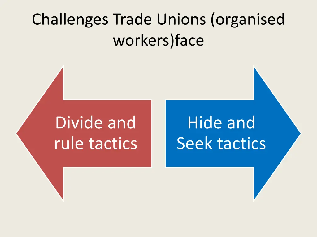 challenges trade unions organised workers face