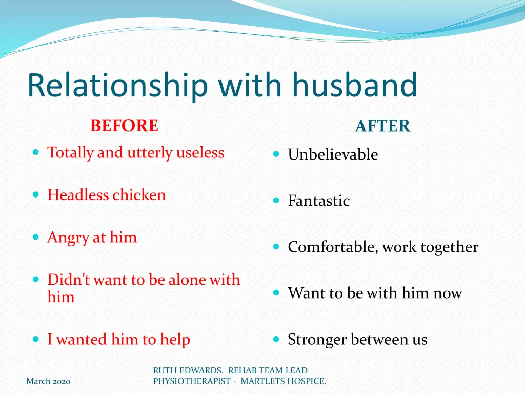 relationship with husband