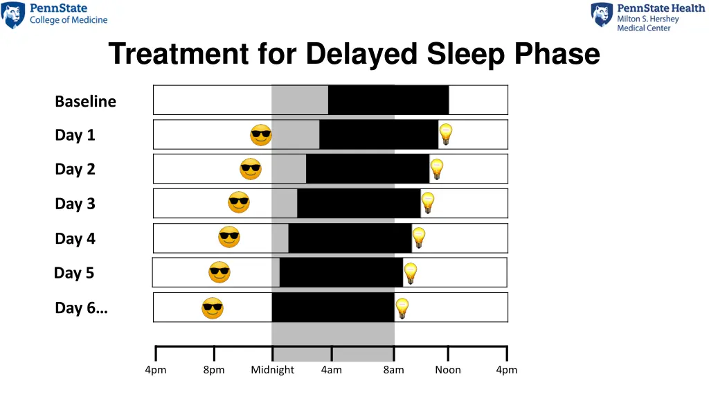 treatment for delayed sleep phase