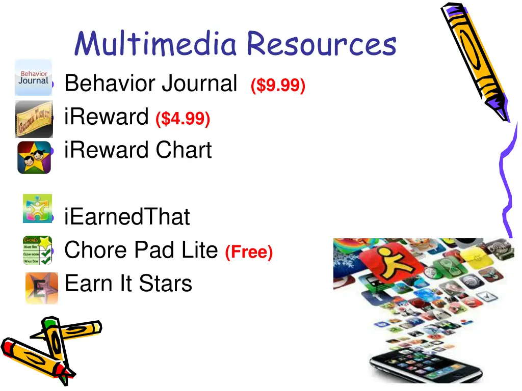 multimedia resources behavior journal