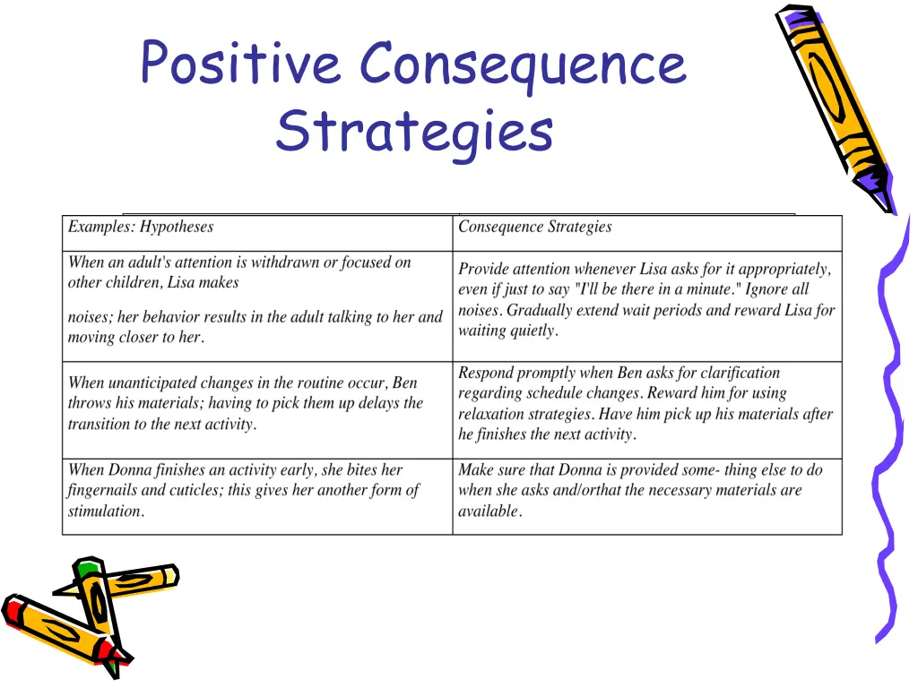 positive consequence strategies 1