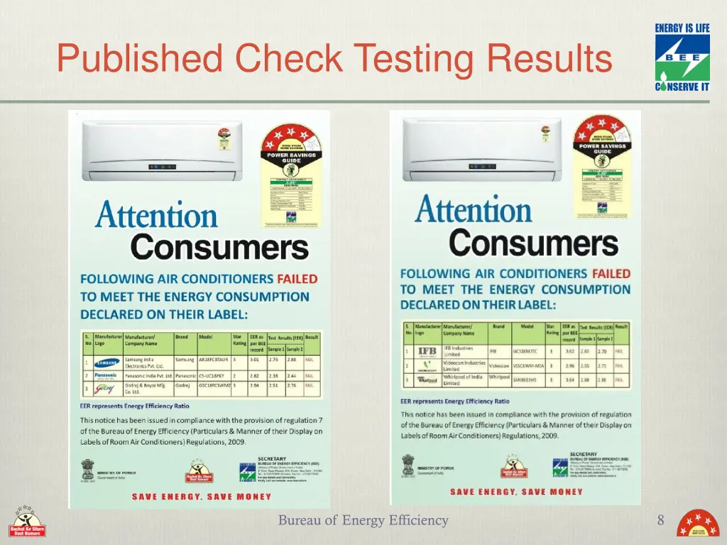 published check testing results