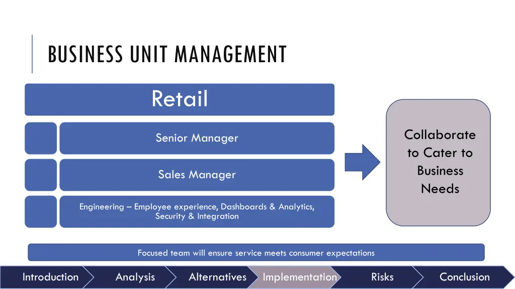 business unit management