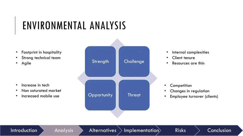 environmental analysis