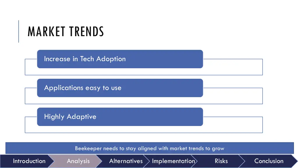 market trends