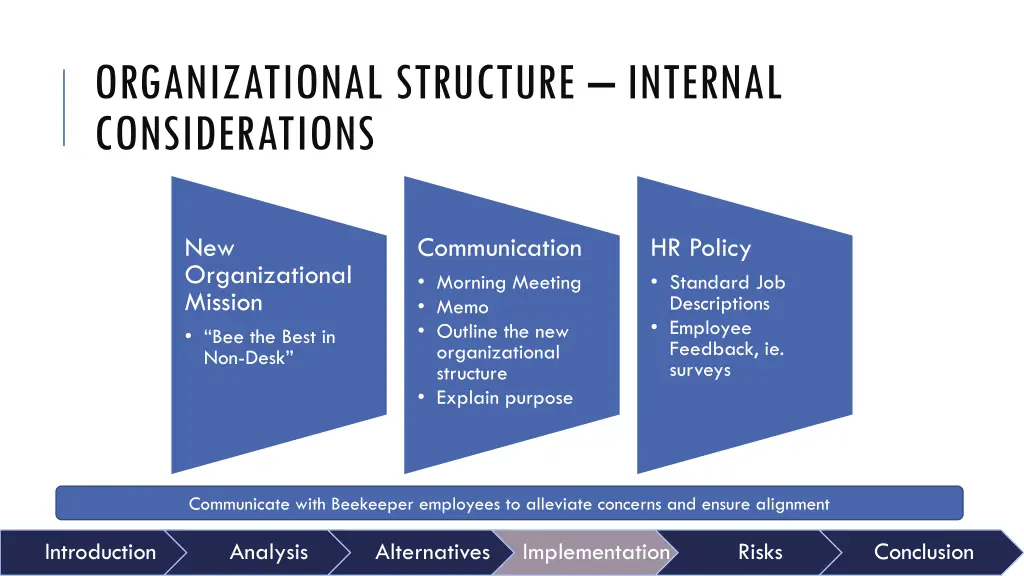 organizational structure internal considerations